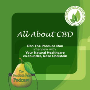 what is cbd interview