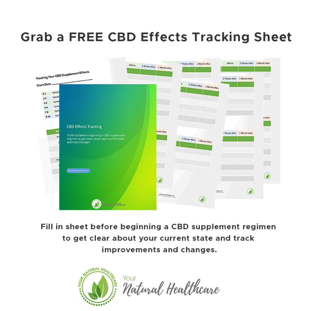 cbd effects tracking download